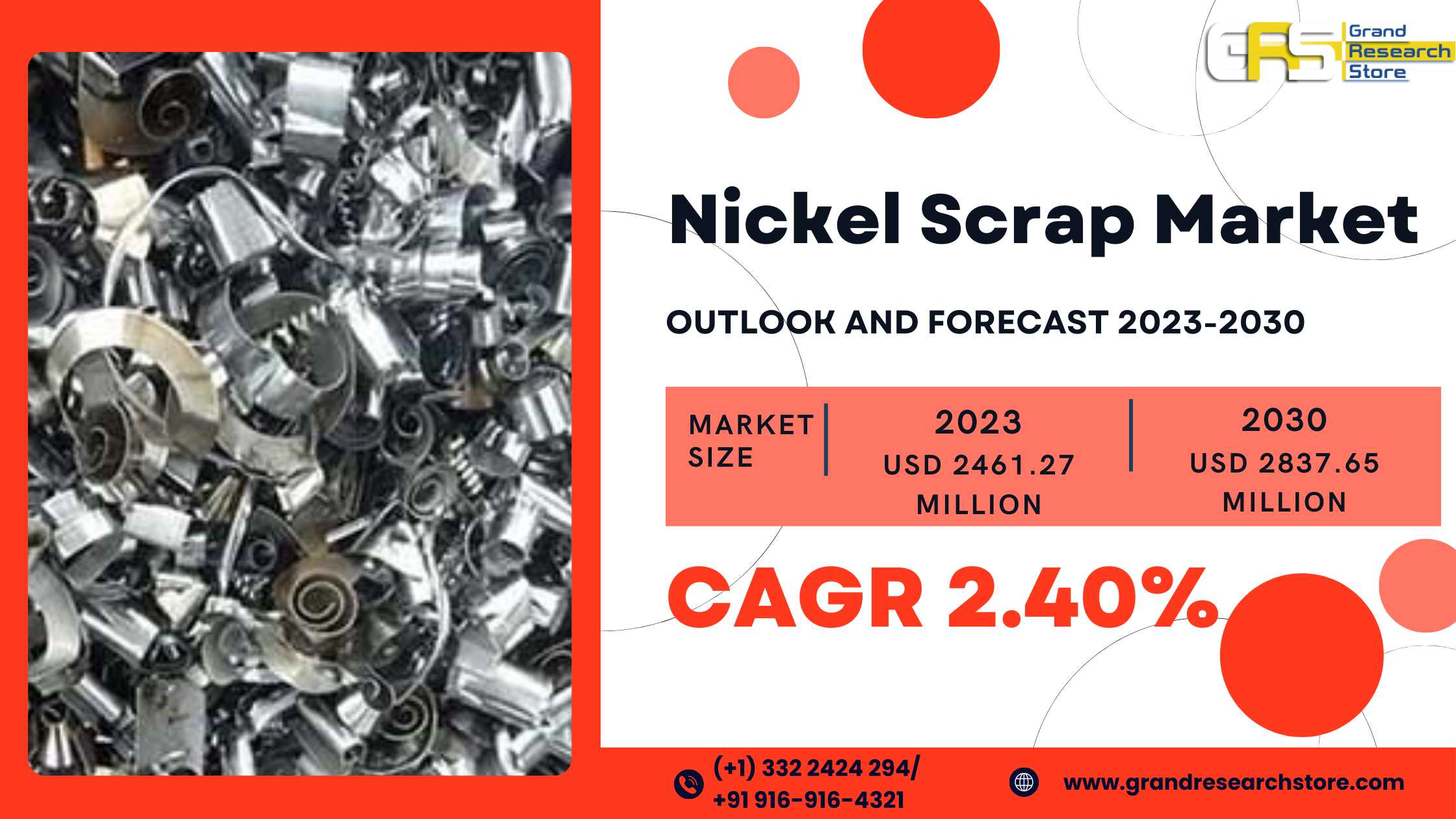 Global Nickel Scrap Market Research Report 2024(St..