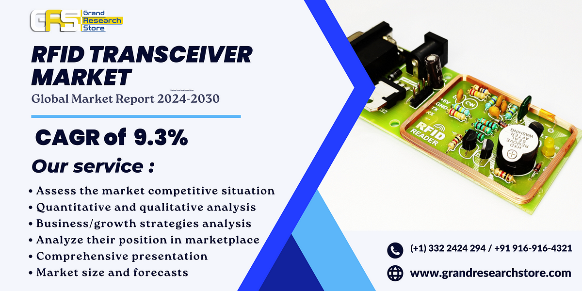 RFID Transceiver Market, Global Outlook and Forecast 2024–2030 - Naikdipti - Medium
