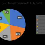 rushi dalve profile picture