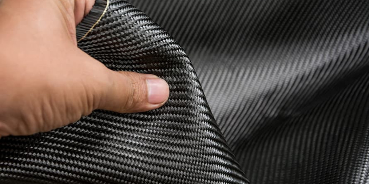 Carbon Fiber Reinforced Plastic Market 2023: Global Forecast to 2032