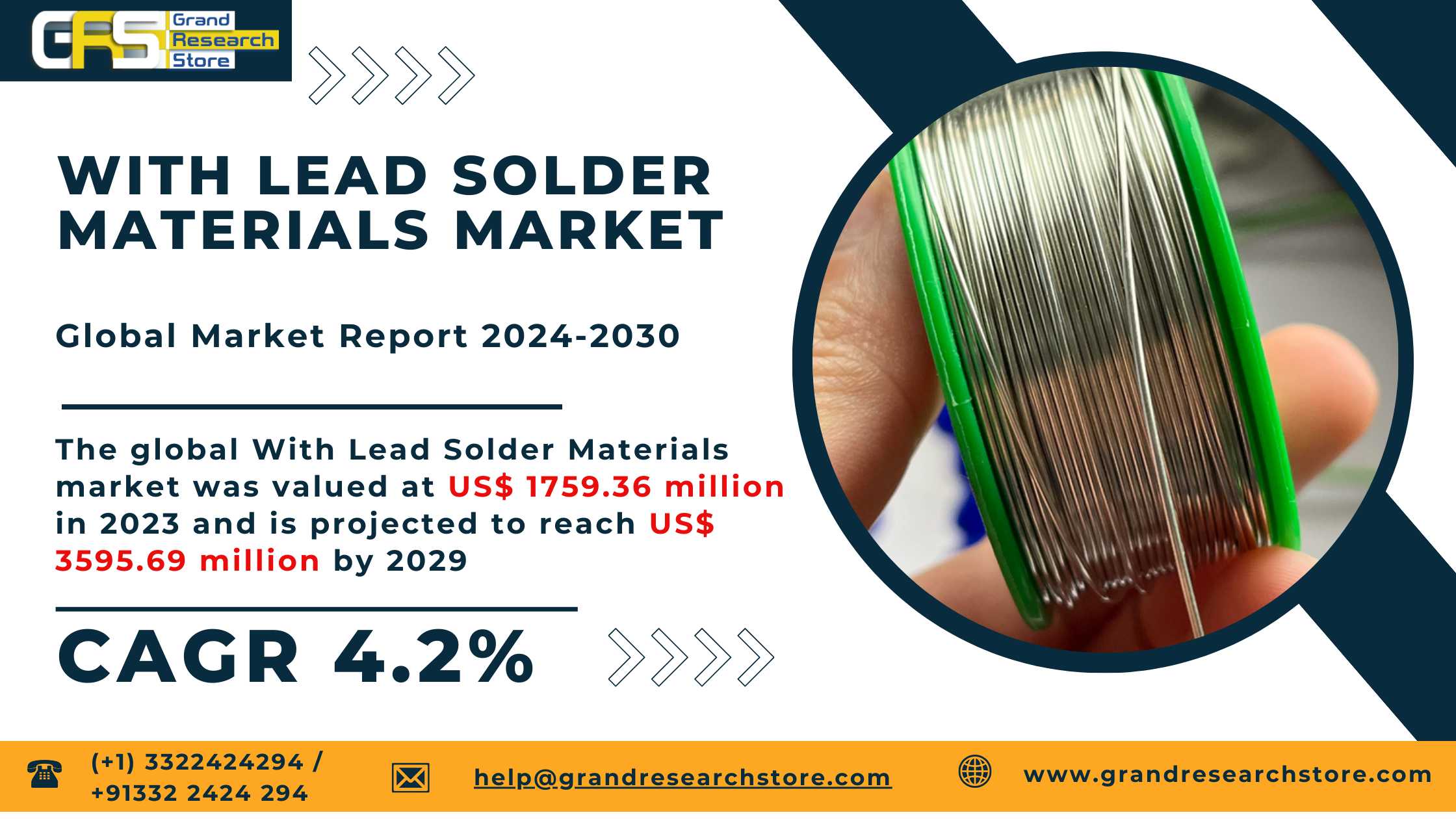 With Lead Solder Materials Market, Global Outlook ..