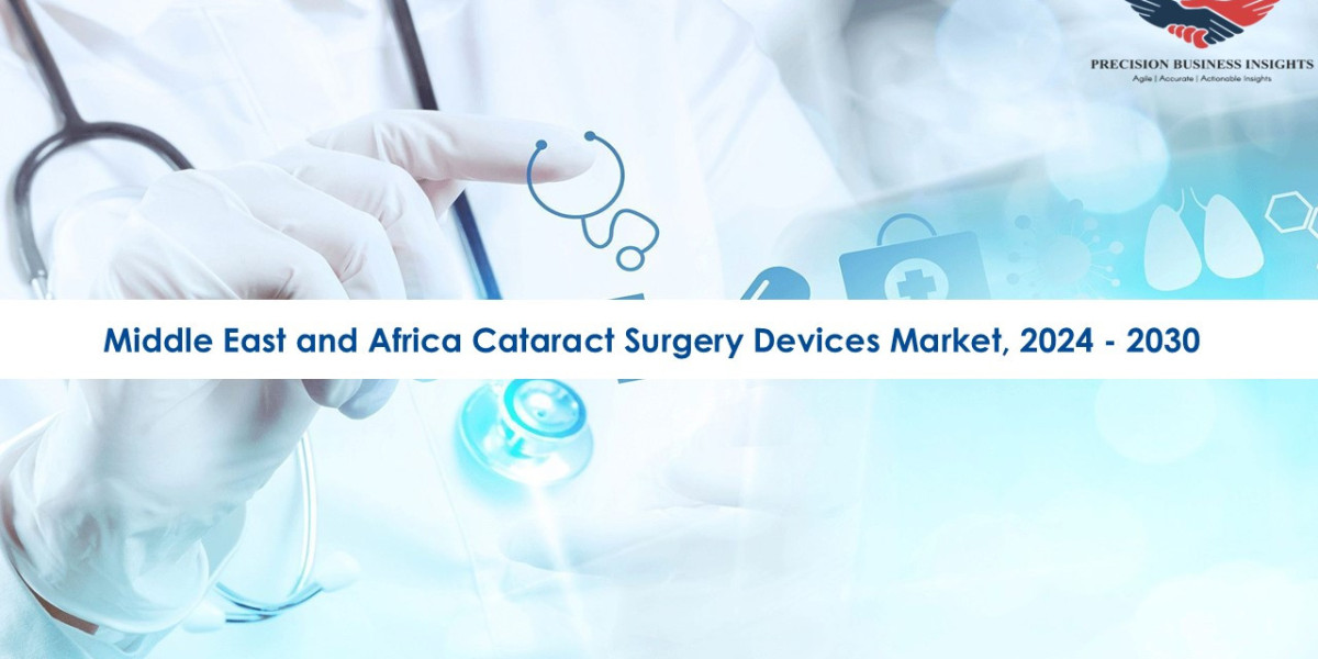 Middle East and Africa Cataract Surgery Devices Market Forecast to 2030.