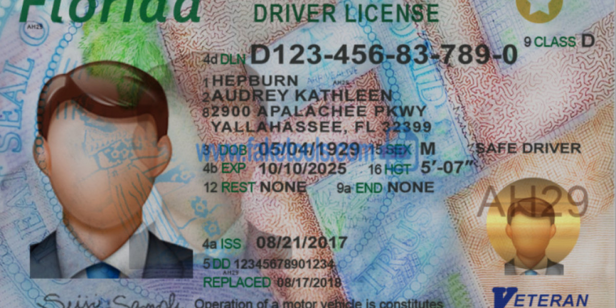 The Importance of Authentic Florida Driver's License Templates for Identity Verification