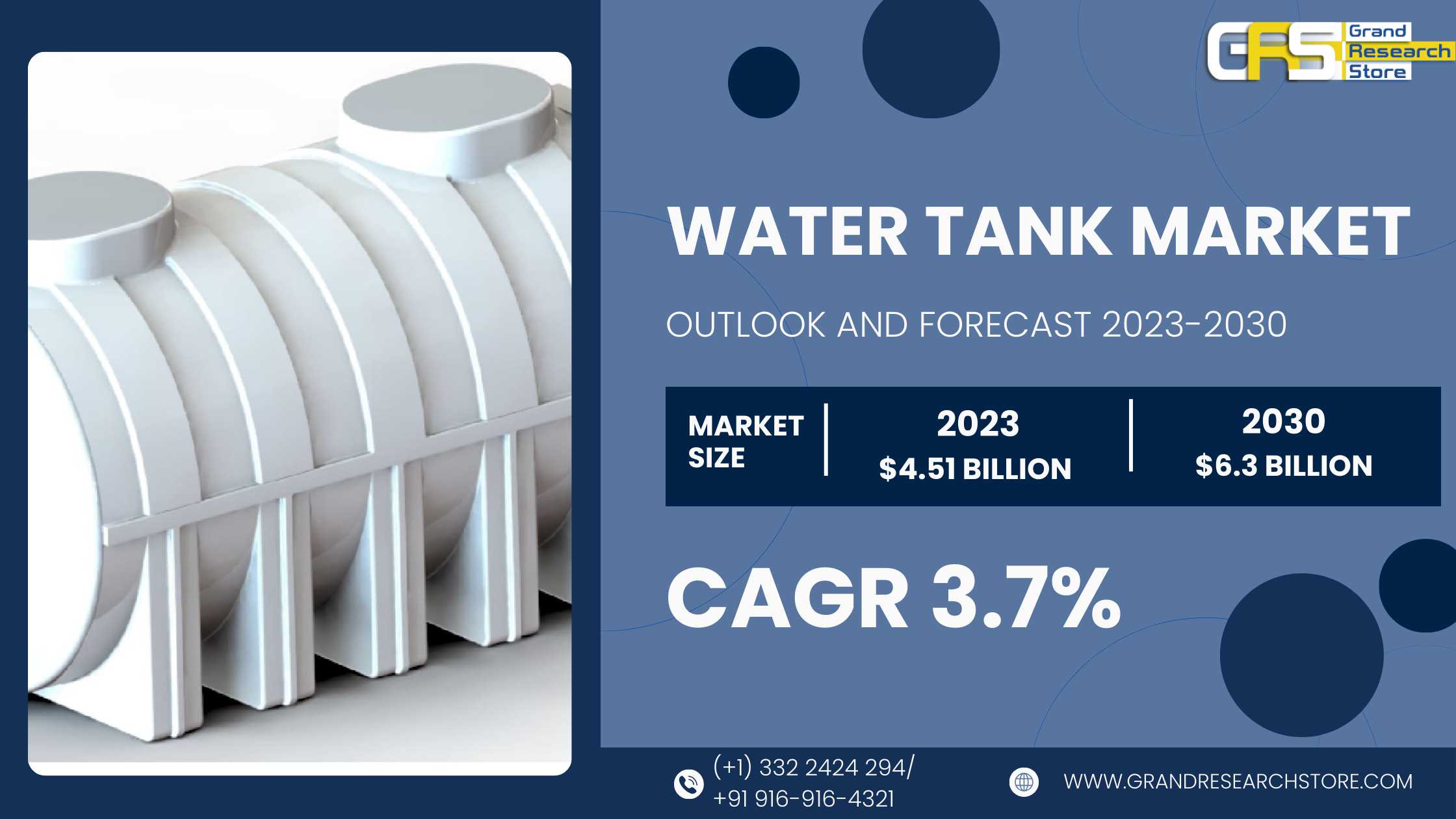 Water Tank Market 2024-2030 by Player, Region, Typ..