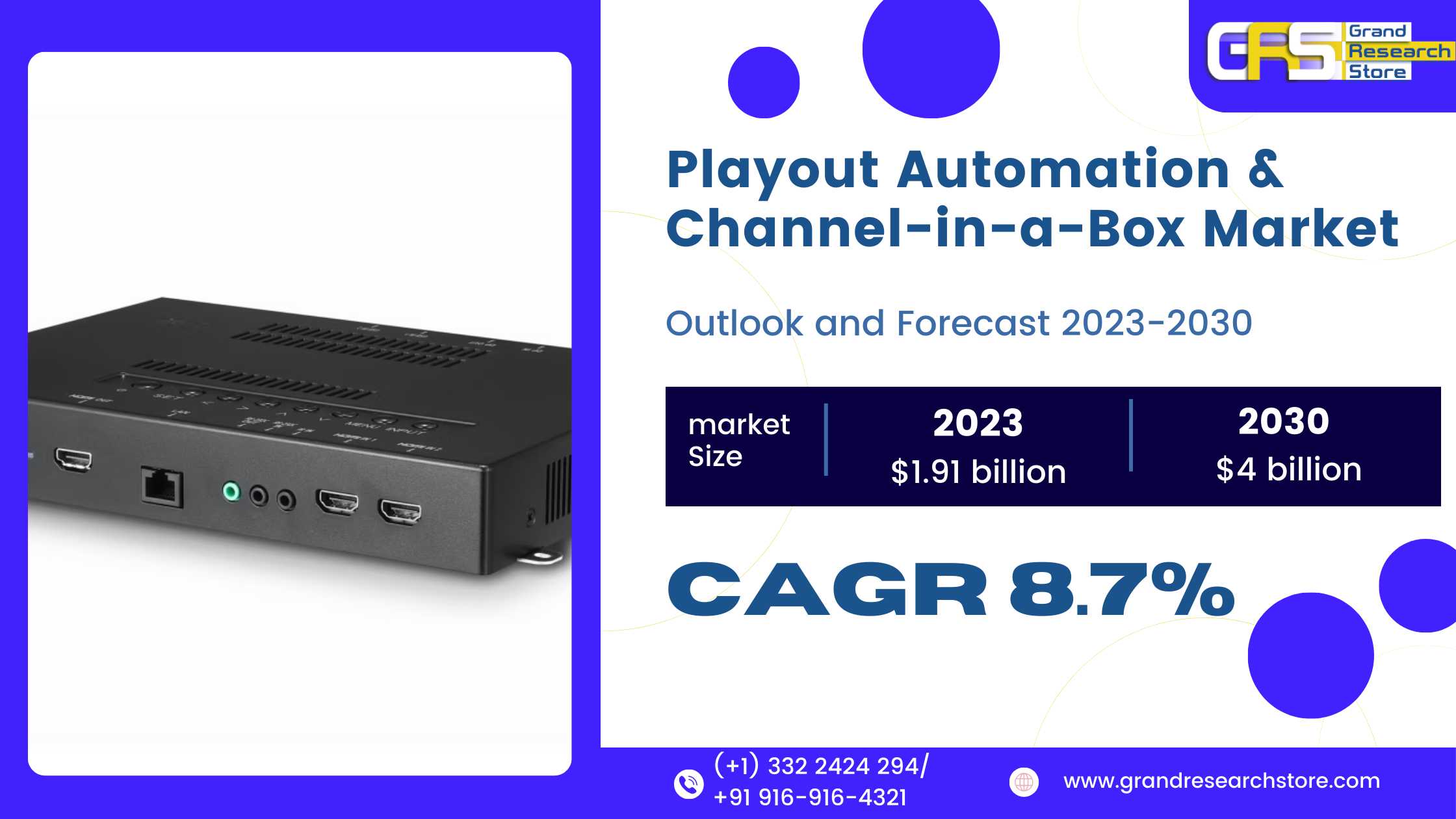 Playout Automation & Channel-in-a-Box Market 2..