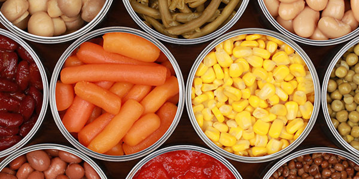 Canned Goods Market Size, Status, Growth | Industry Analysis Report