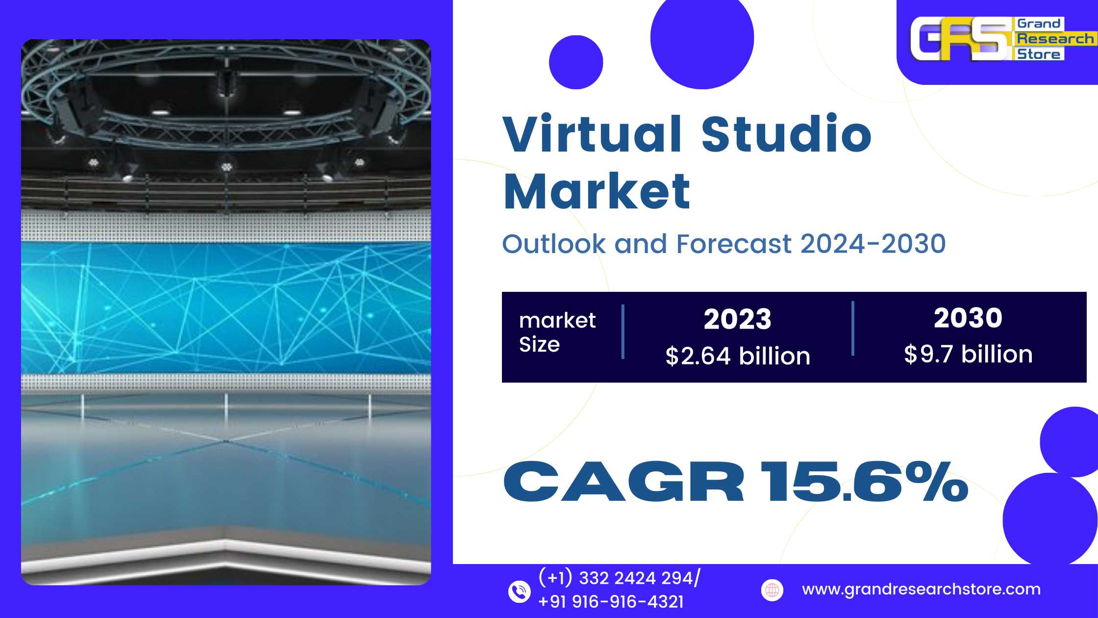Virtual Studio Market 2024-2030 by Player, Region,..