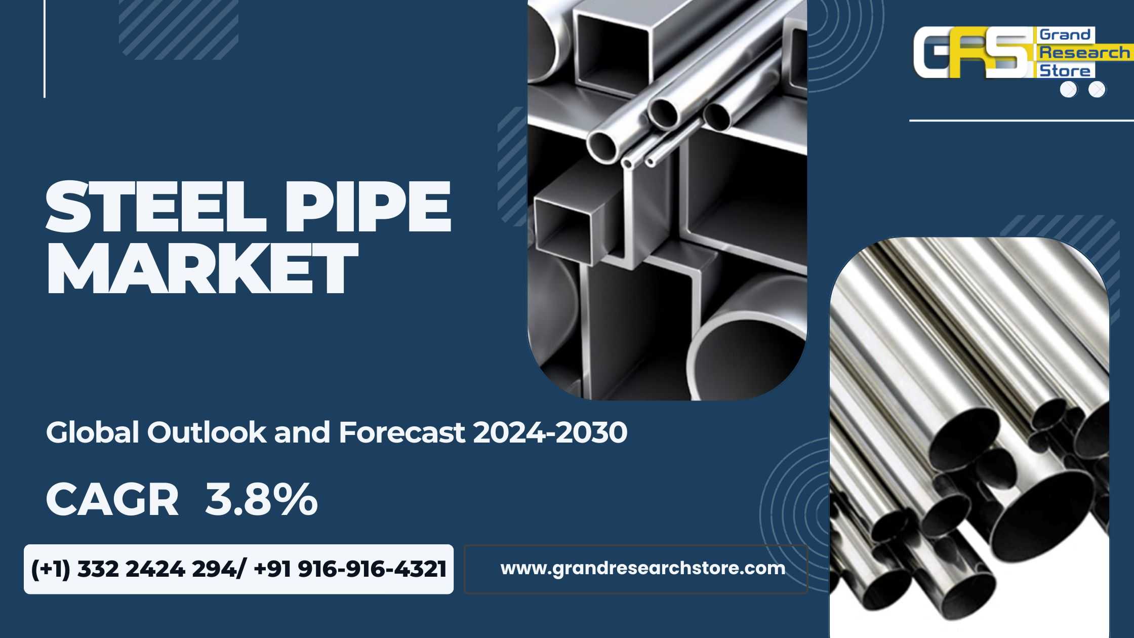 Steel Pipe Market 2024-2030 by Player, Region, Typ..