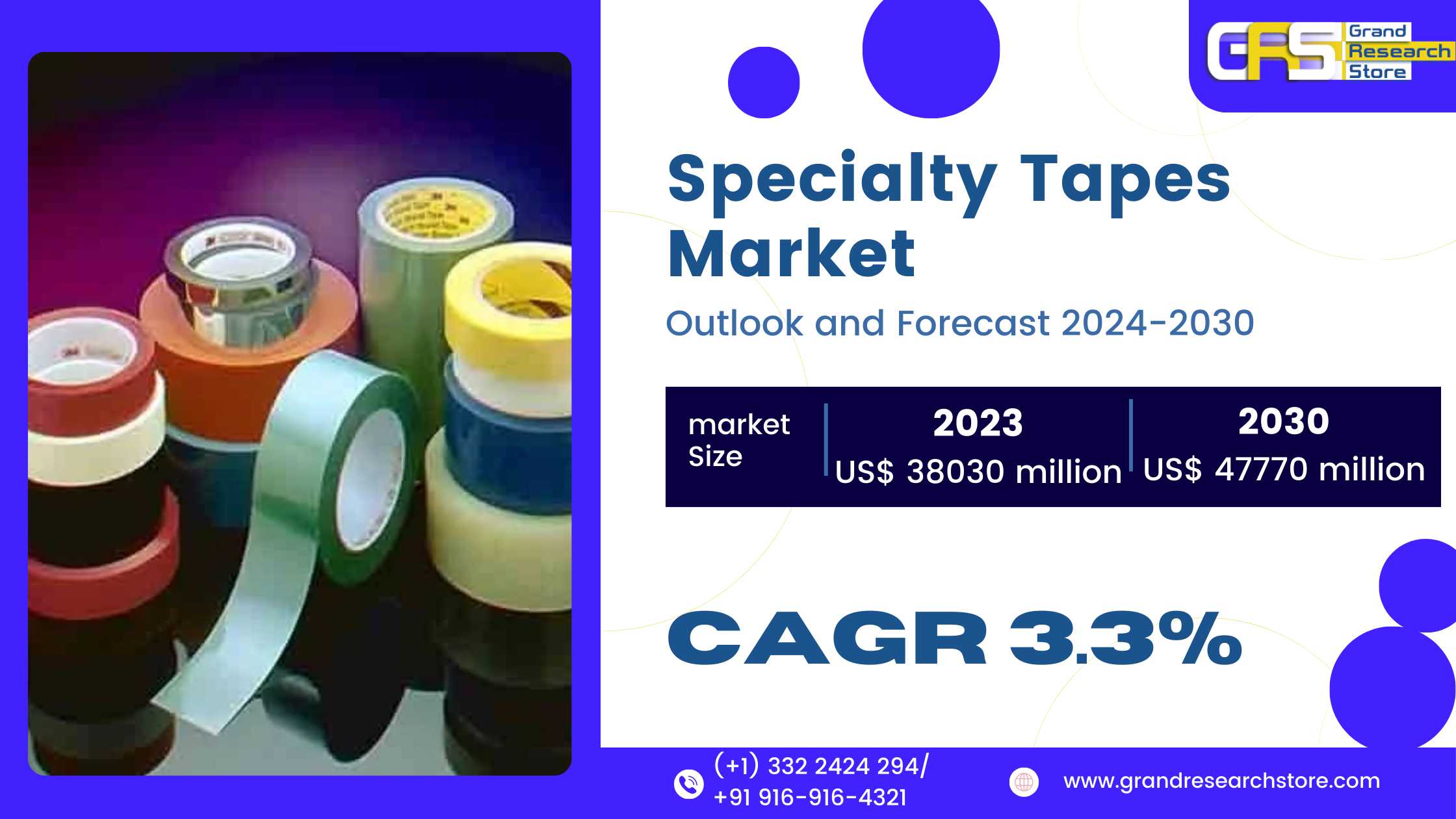 Specialty Tapes Market, Global Outlook and Forecas..