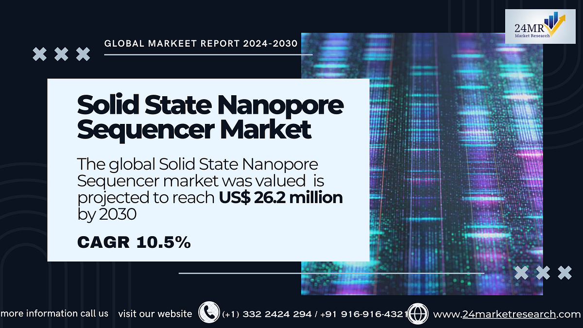 Solid State Nanopore Sequencer Market, Global Outlook and Forecast 2024–2030 - Naikdipti - Medium