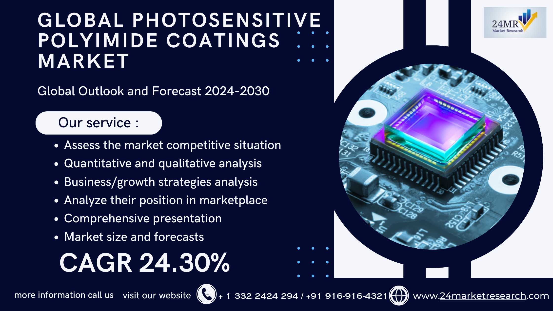 Global Photosensitive Polyimide Coatings Market Re..