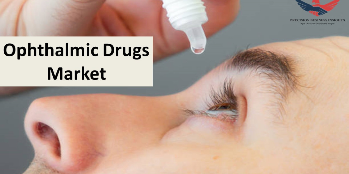 Ophthalmic Drugs Market Size, Share, Opportunities and Scope 2024 to 2030