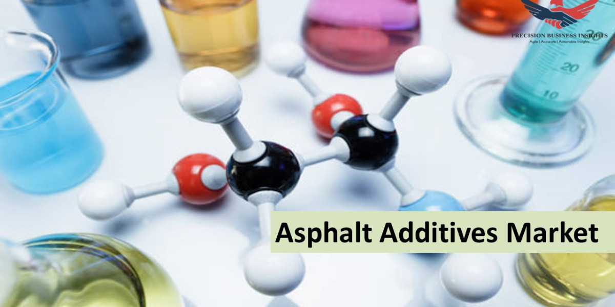 Asphalt Additives Market Size, Share, Emerging Trends and Forecast 2024-2030