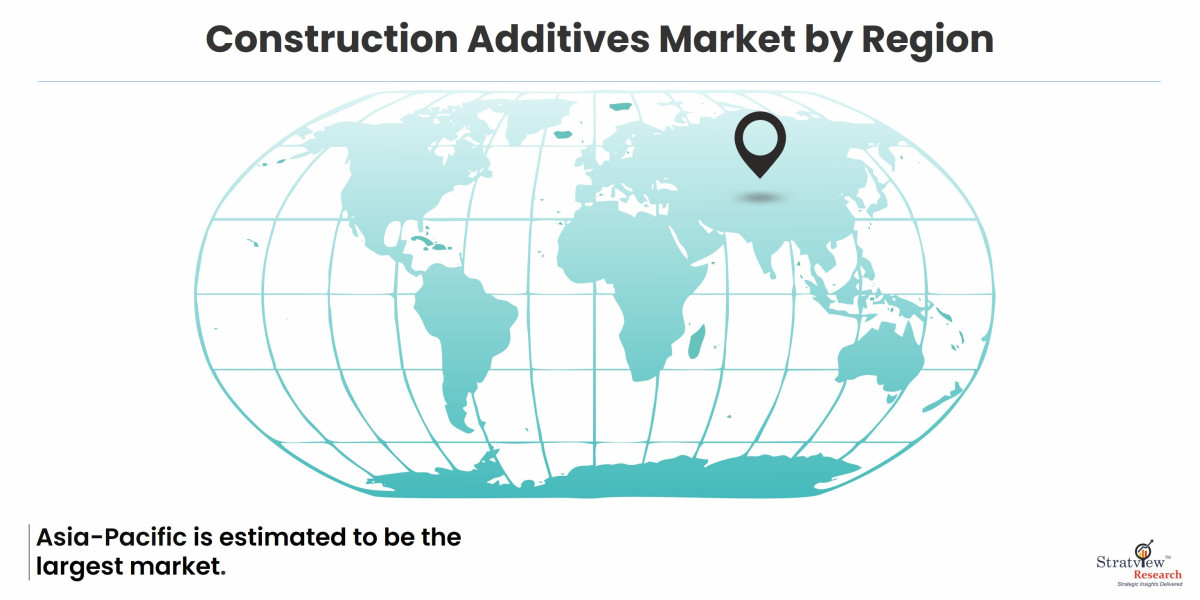 Growth Opportunities in the Construction Additives Market