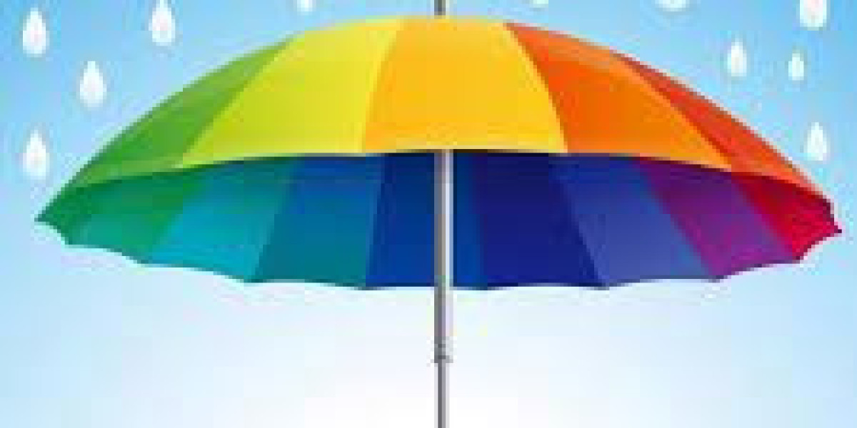 Global Umbrella Market Report 2023 with Analysis of COVID-19 Impact Report to 2032