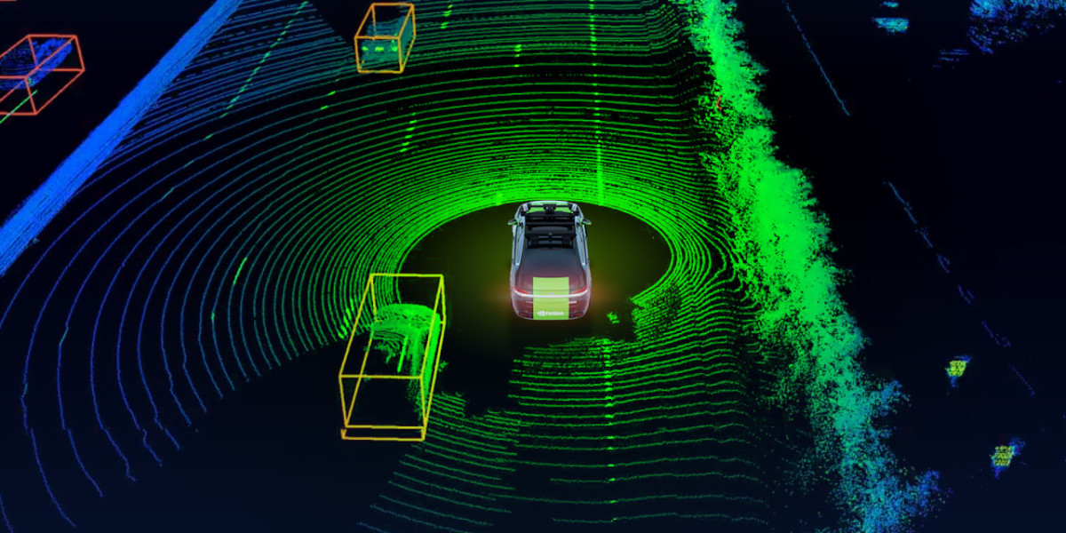 LiDAR Market Size, Growth & Industry Research Report, 2032