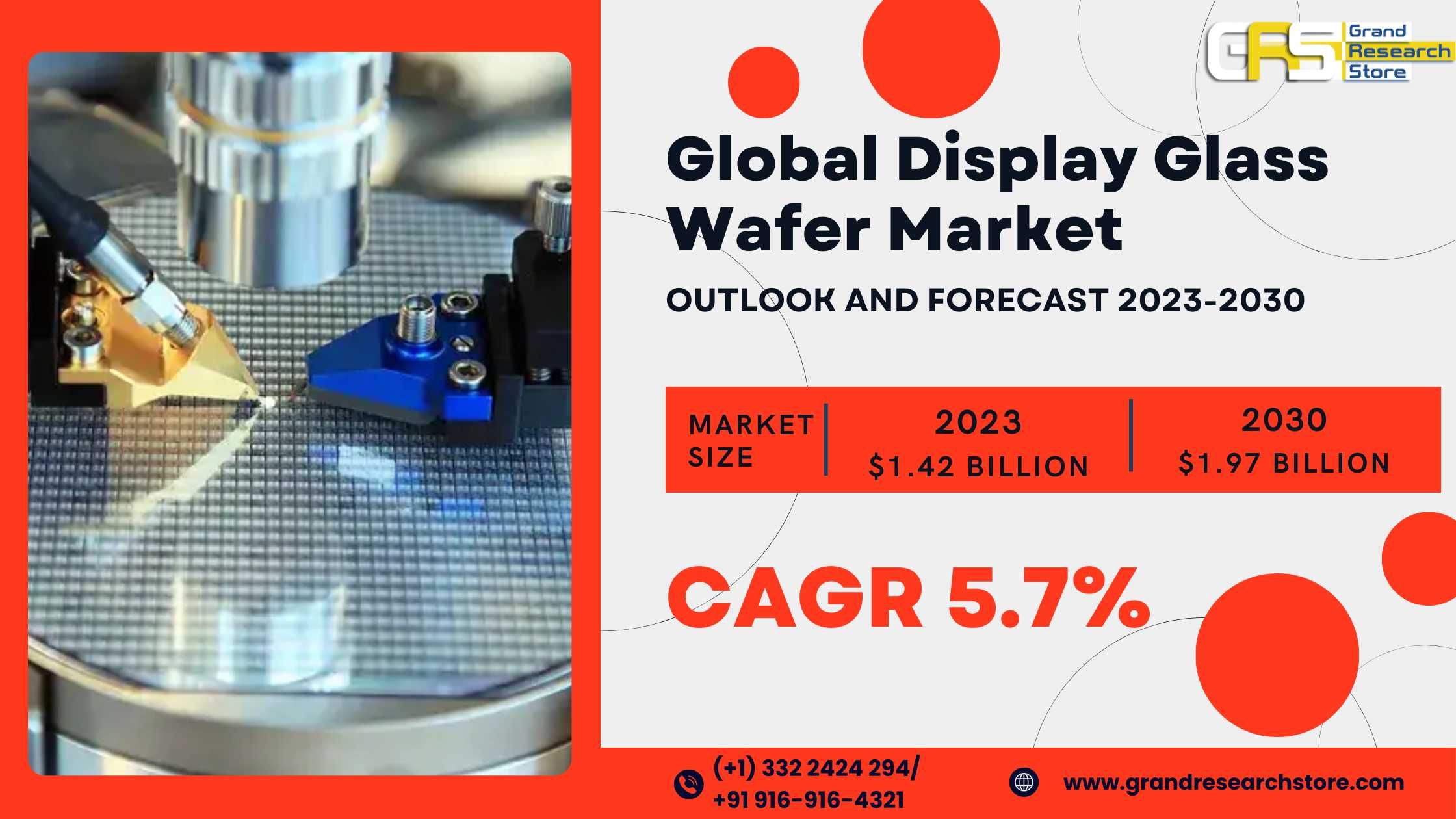 Global Display Glass Wafer Market Research Report ..