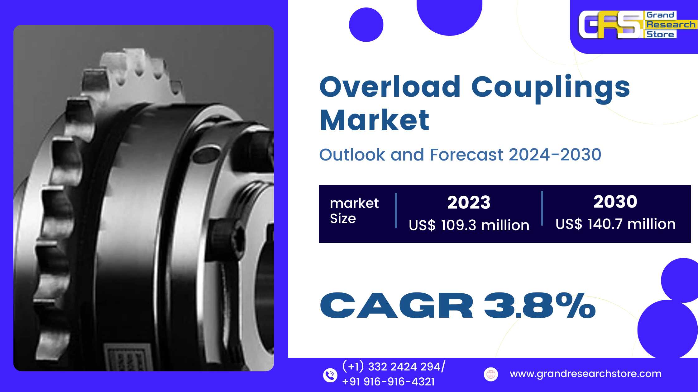 Overload Couplings Market, Global Outlook and Fore..