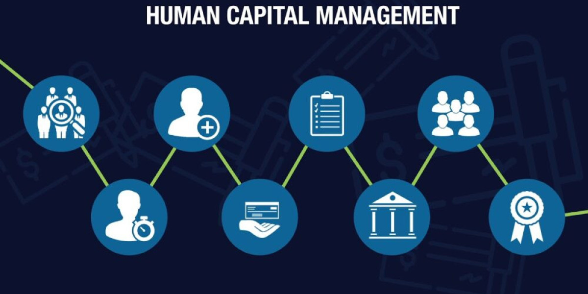 Human Capital Management Market Rising in Demands and Growth Insights till Forecast 2024 to 2033