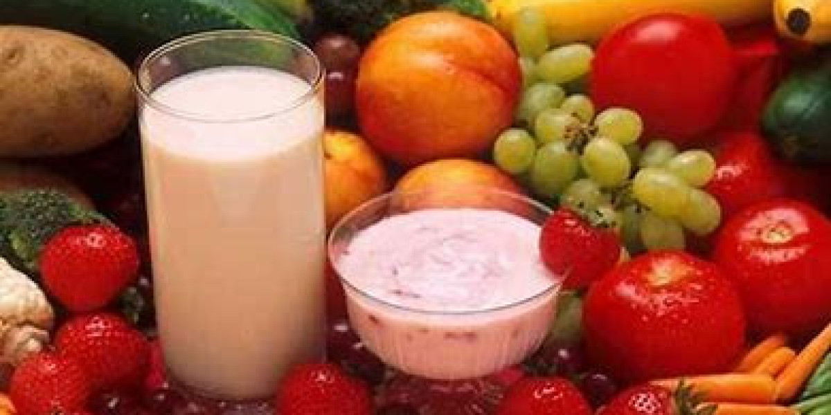 Prebiotic Ingredients Market Size, Share, Regional Overview and Global Forecast