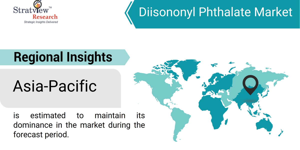 Understanding the Diisononyl Phthalate Market: Key Trends and Insights