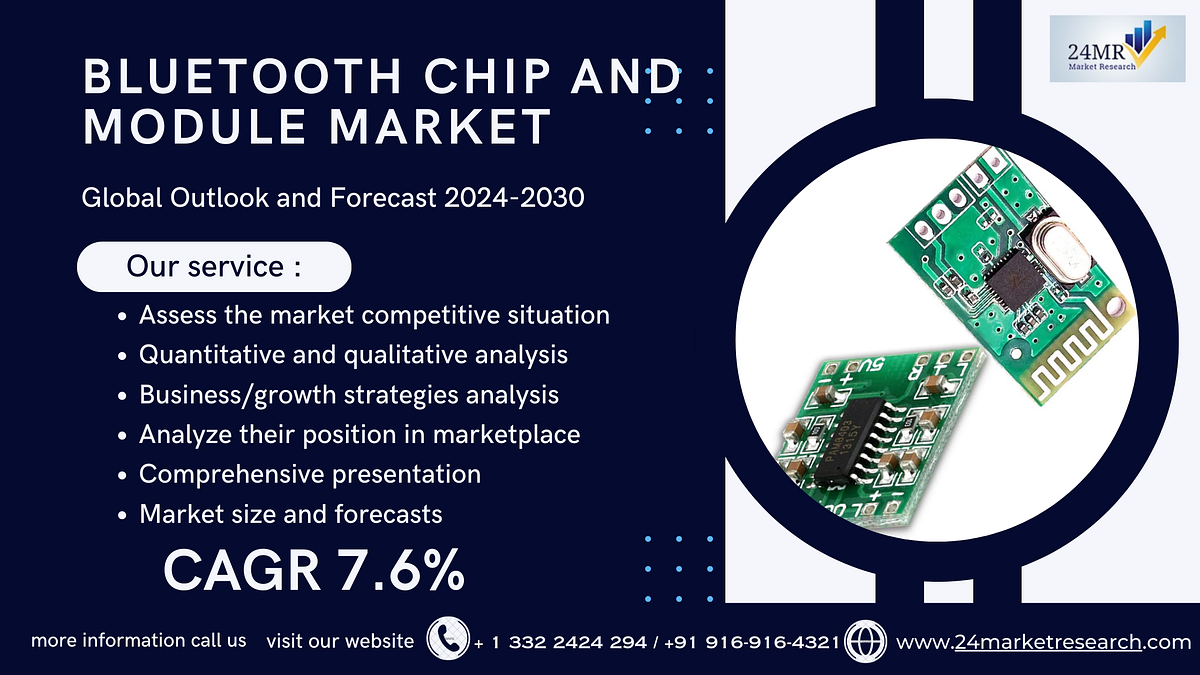 Bluetooth Chip And Module Market, Global Outlook and Forecast 2024–2030 - Naikdipti - Medium