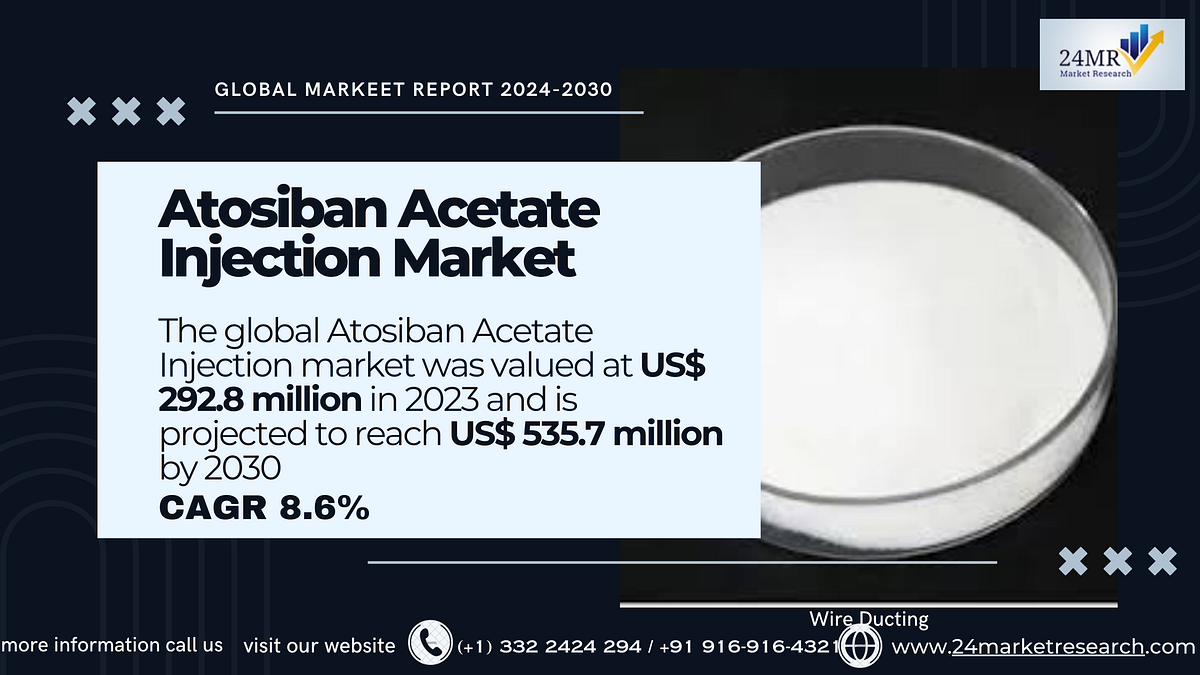 Atosiban Acetate Injection Market, Global Outlook and Forecast 2024–2030 | by Naikdipti | Jul, 2024 | Medium