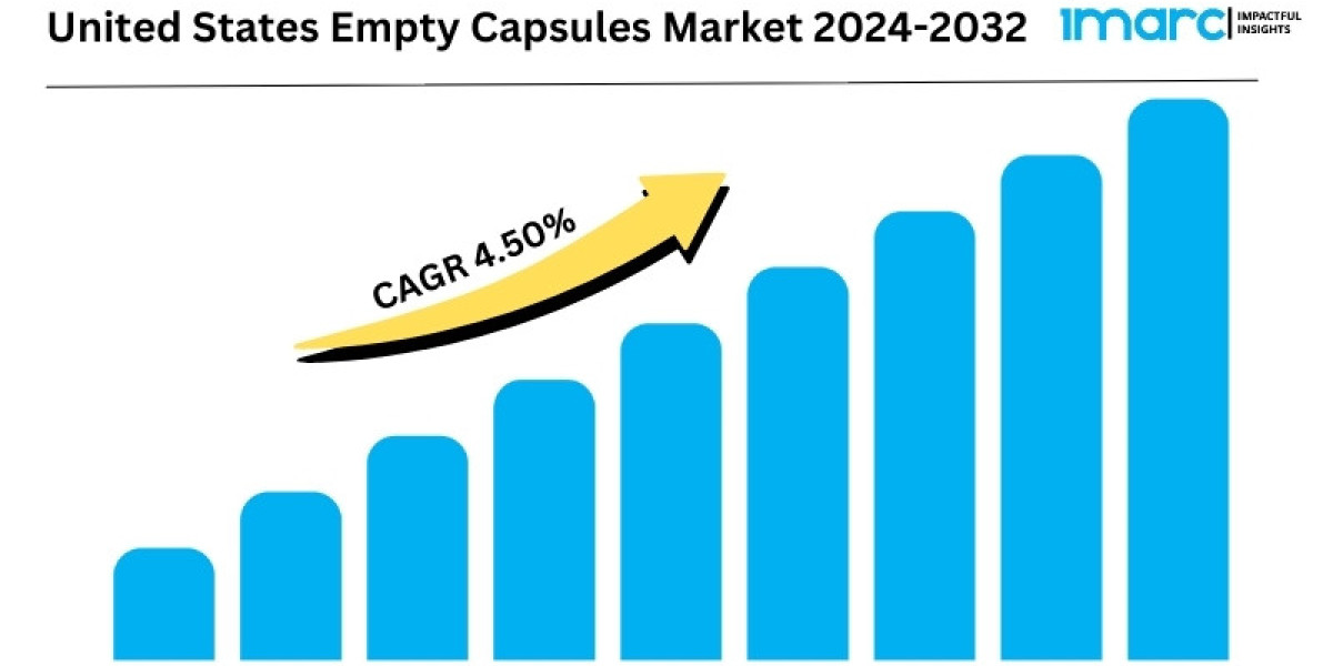 United States Empty Capsules Market 2024-2032 | Share, Size, Trends, Forecast and Analysis of Key Players