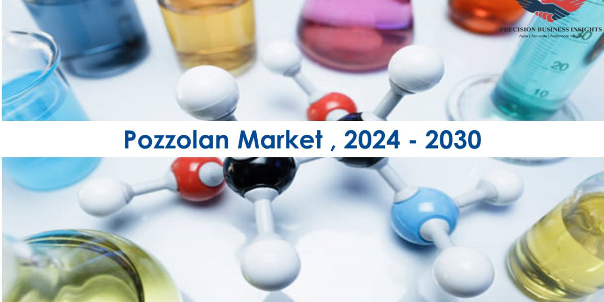 Pozzolan Market Opportunities, Business Forecast To 2030