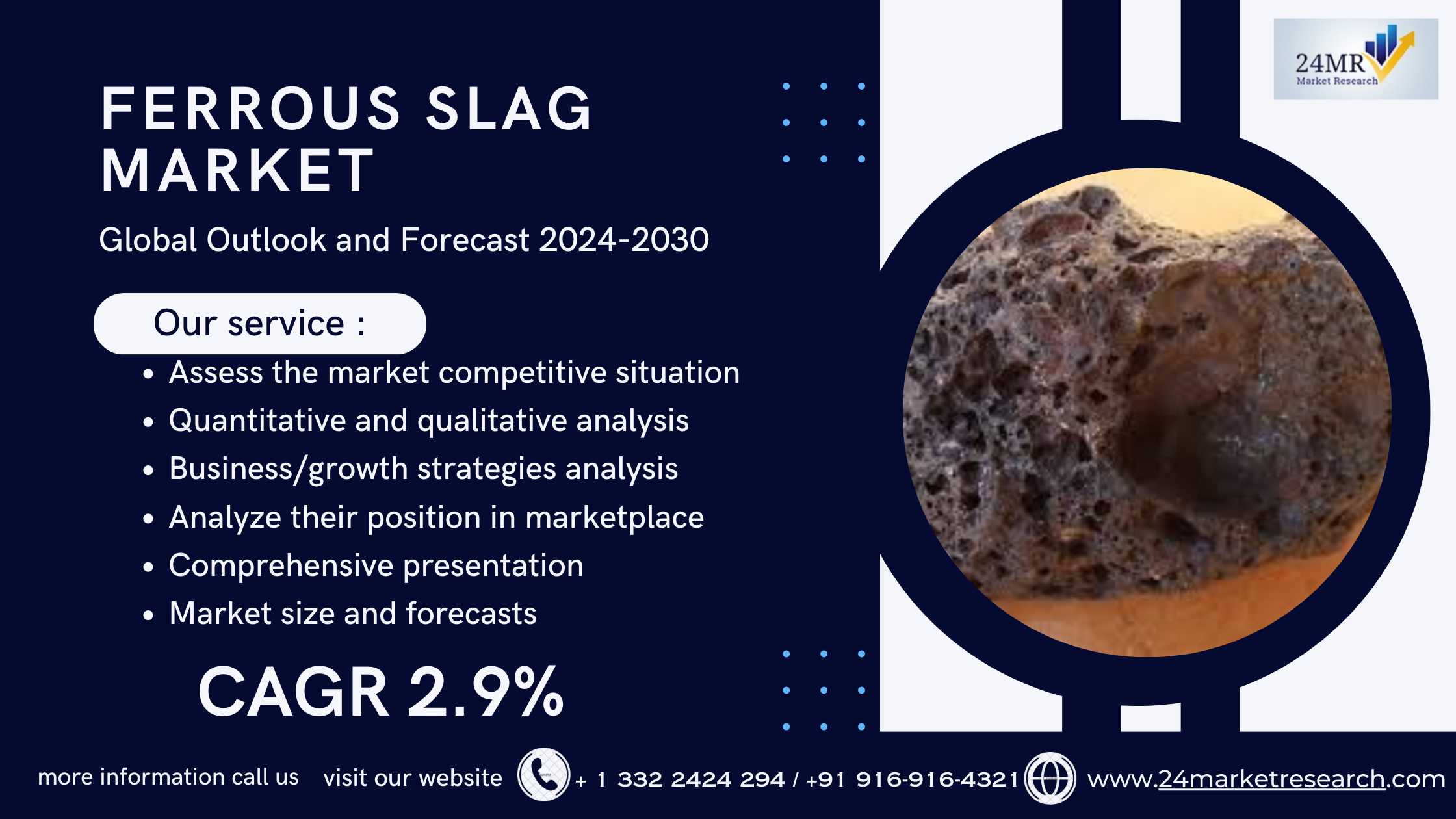 Ferrous Slag Market 2024-2030 by Player, Region, T..