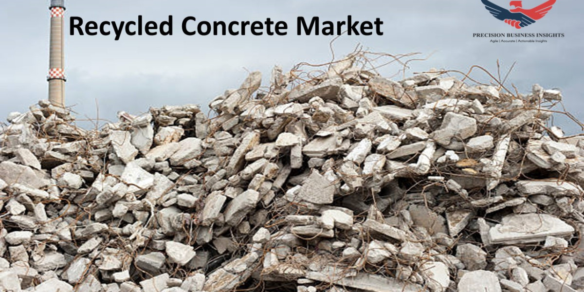 Recycled Concrete Market Size, Share, Key Players and Overview 2024-2030