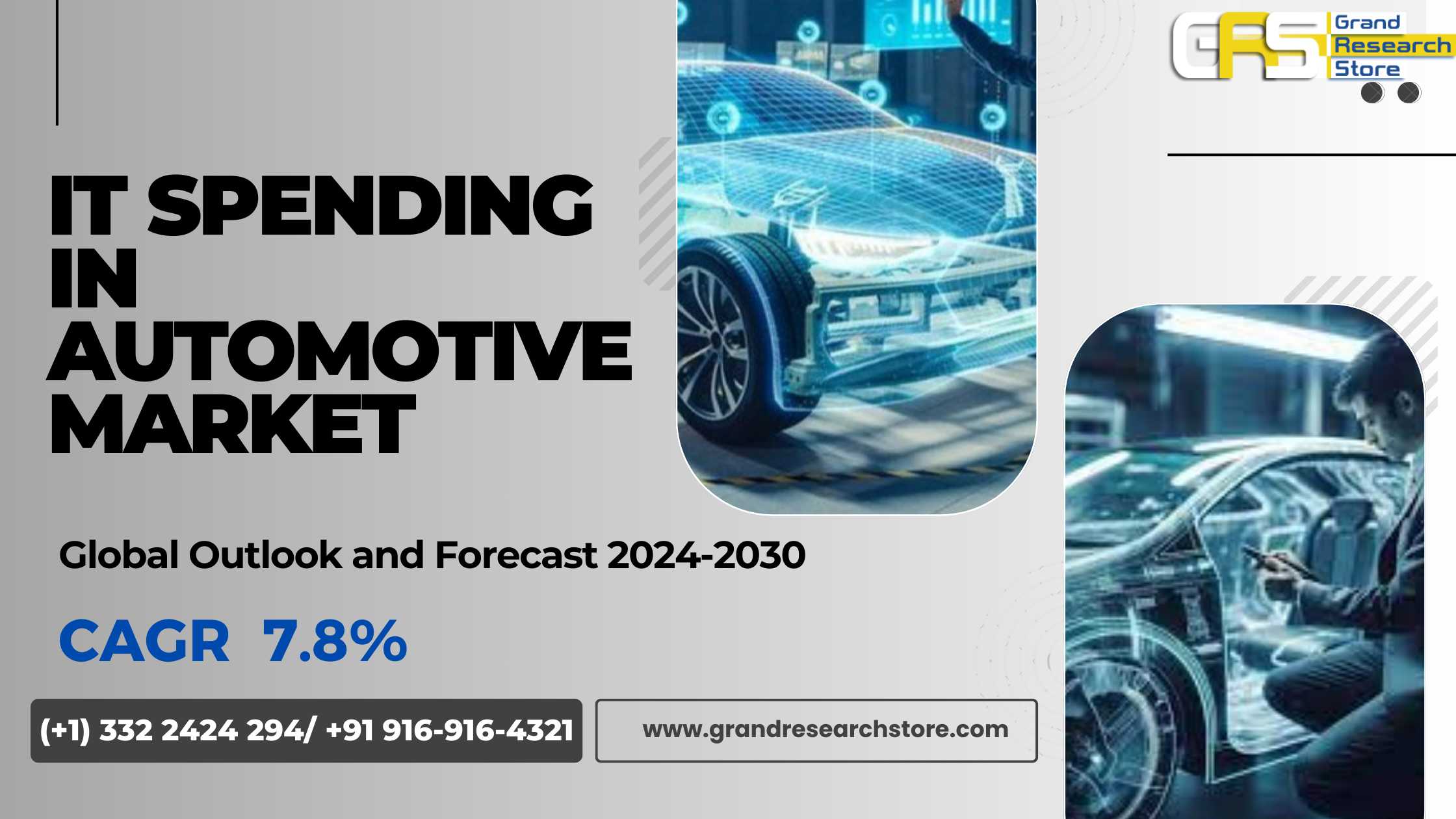 IT Spending in Automotive Market, Global Outlook a..