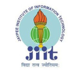 Jaypee Institute of Information Technology Profile Picture