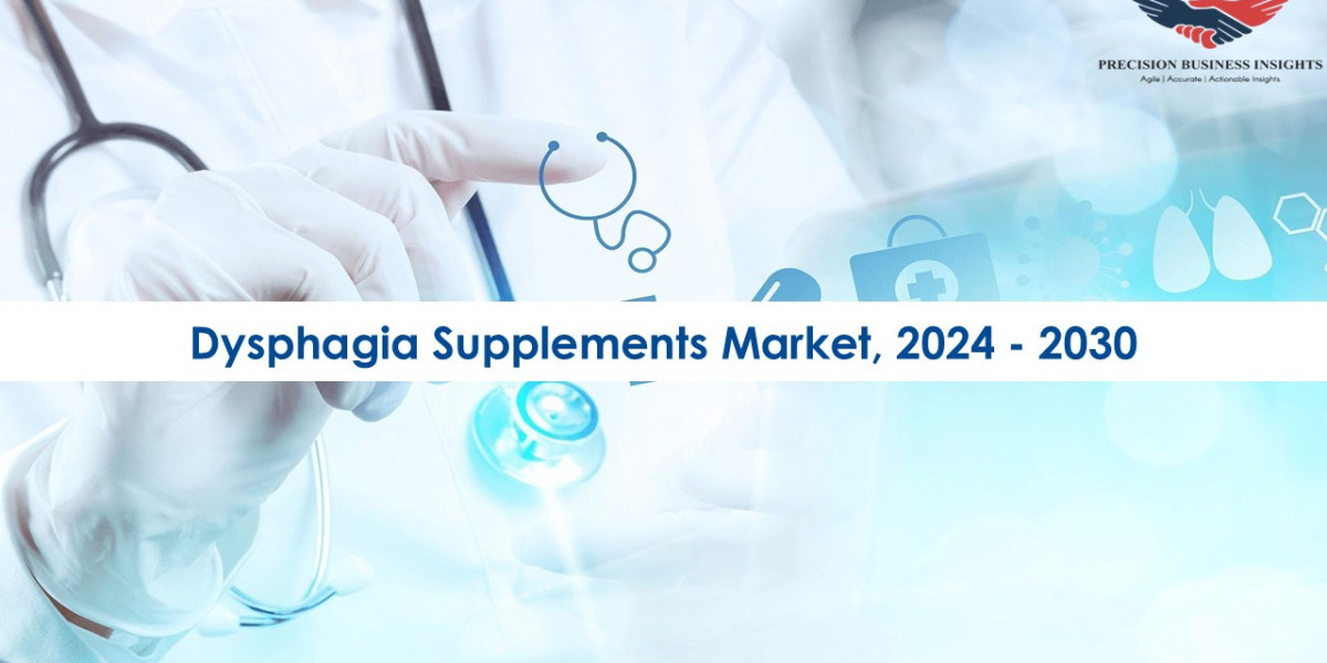 Dysphagia Supplements Market Opportunities, Business Forecast To 2030