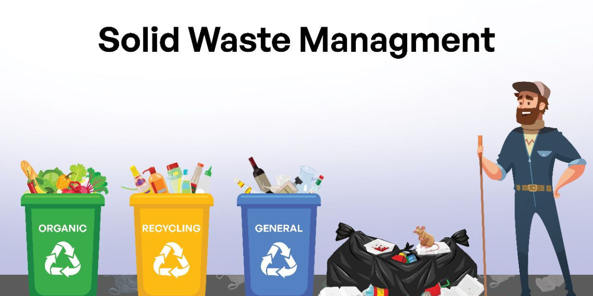 Municipal Solid Waste Management Market Size, Industry Analysis Report 2023-2032 Globally