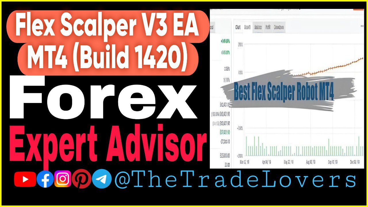 Best Flex Scalper Robot EA MT4 (Works on Build 1420) | Forex Robot | MT4 Expert Advisor - Payhip