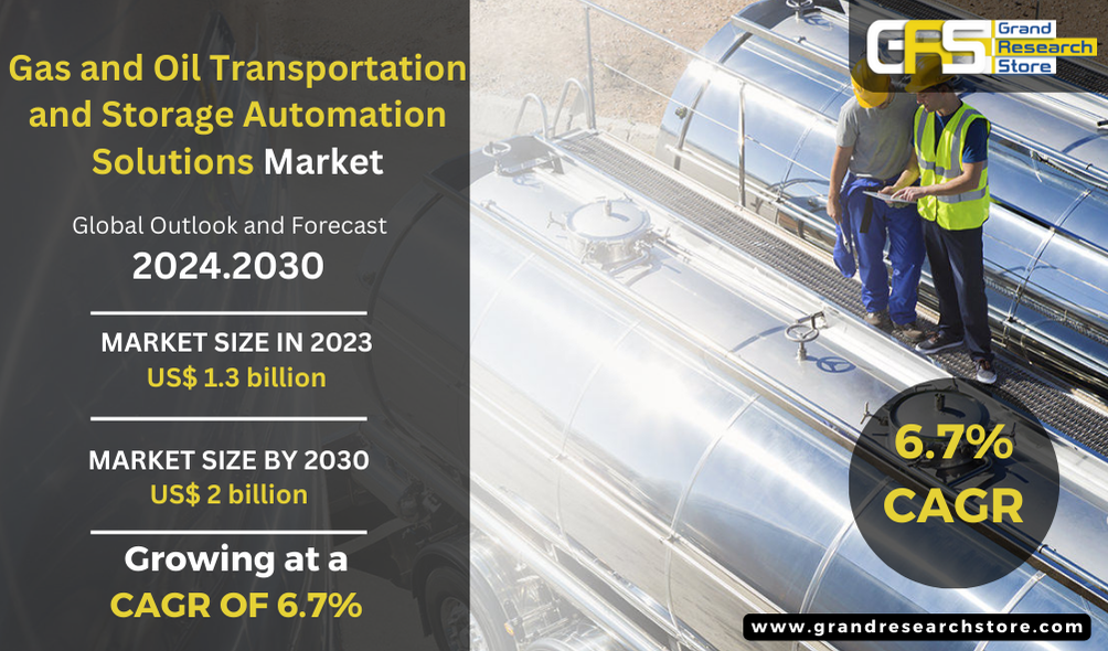 Gas and Oil Transportation and Storage Automation Solutions Market, Global Outlook and Forecast 2024–2030 | by Naikdipti | Aug, 2024 | Medium