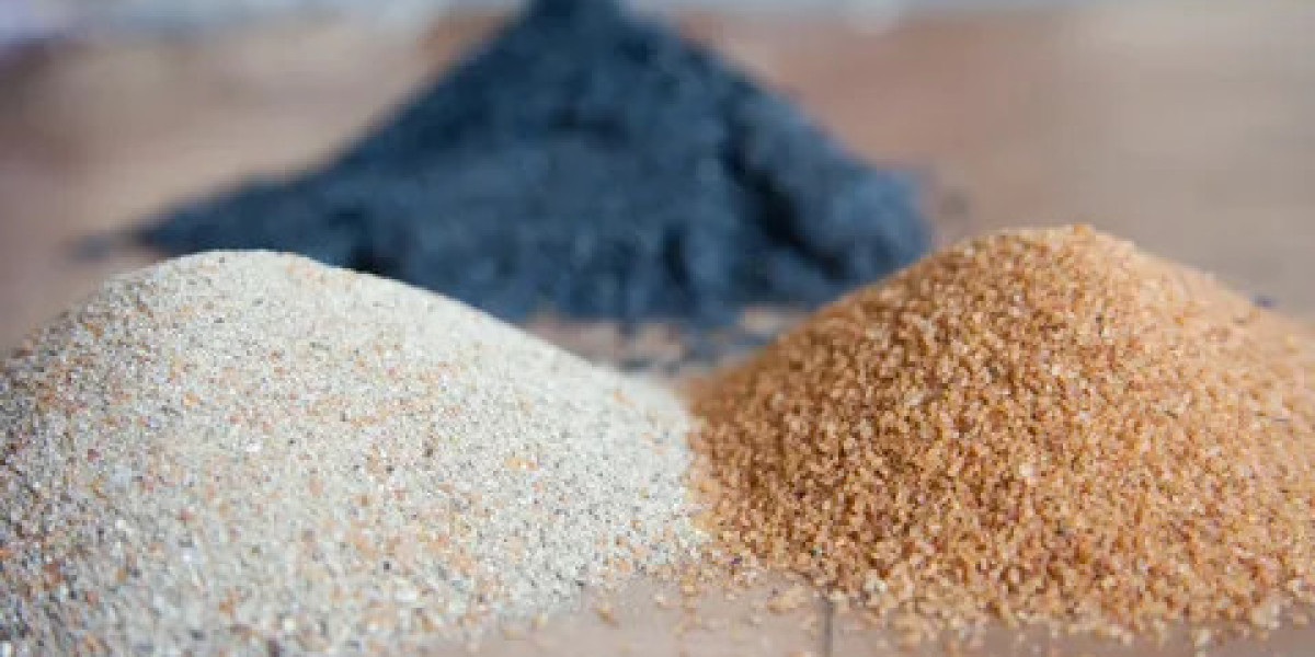 Global Specialty Silica Market Report 2023 to 2032