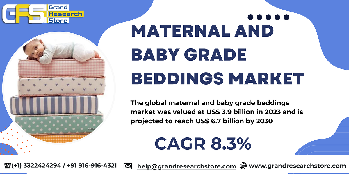 Maternal and Baby Grade Beddings Market, Global Outlook and Forecast 2024–2030 | by Naikdipti | Aug, 2024 | Medium
