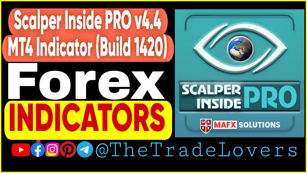 Scalper Inside PRO v4.4 Indicator MT4 (Platform Build 1420) Forex MT4 Indicators - Payhip