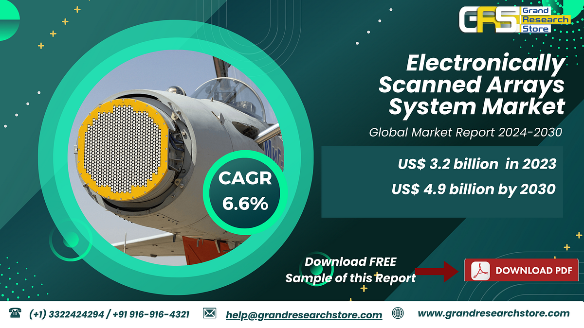 Electronically Scanned Arrays System Market, Global Outlook and Forecast 2024–2030 - Naikdipti - Medium