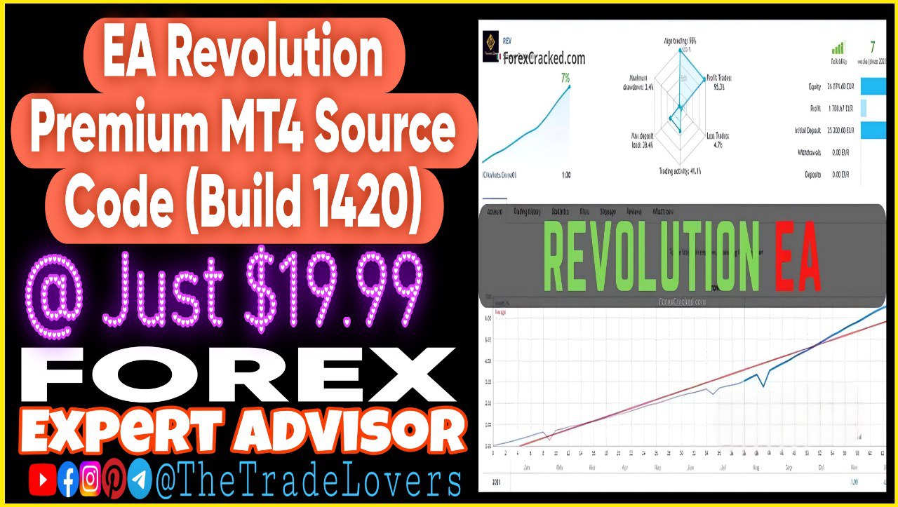 EA REVOLUTION MT4 Source Code MQ4 (Works on Build 1420) | Forex Robot | MT4 Expert Advisor - Payhip