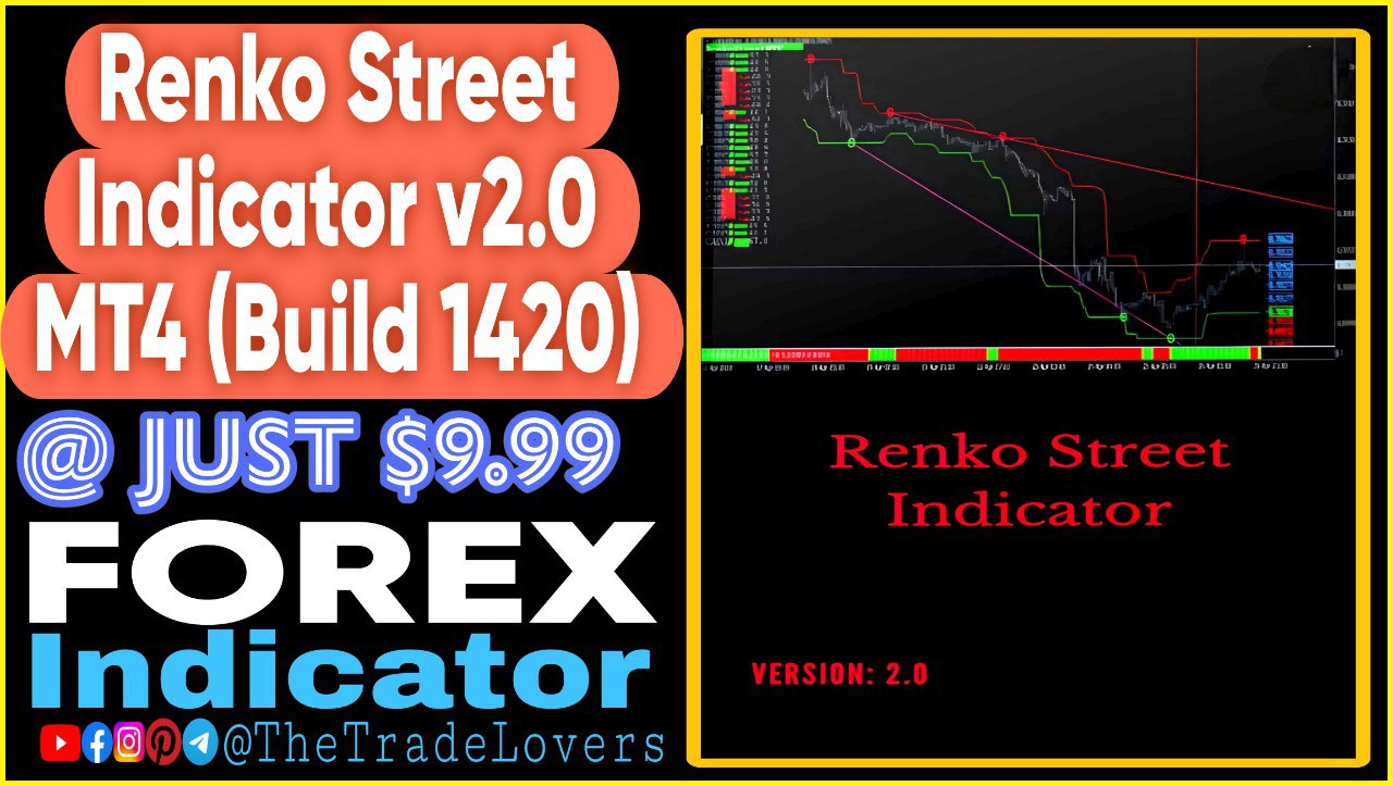 Renko Street Indicator V2.0 (Works on Build 1420) | Forex MT4 Indicators - Payhip