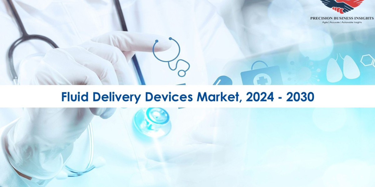 Fluid Delivery Devices Market Size and Forecast To 2030.