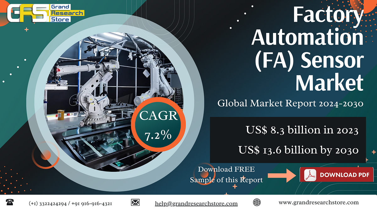 Factory Automation (FA) Sensor Market, Global Outlook and Forecast 2024–2030 | by Naikdipti | Aug, 2024 | Medium