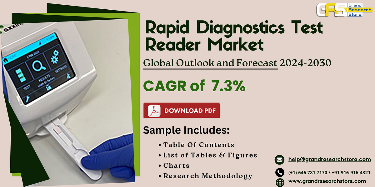 Rapid Diagnostics Test Reader Market, Global Outlook and Forecast 2024–2030 | by Naikdipti | Aug, 2024 | Medium