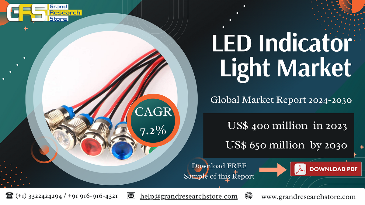 LED Indicator Light Market, Global Outlook and Forecast 2024–2030 | by Naikdipti | Aug, 2024 | Medium
