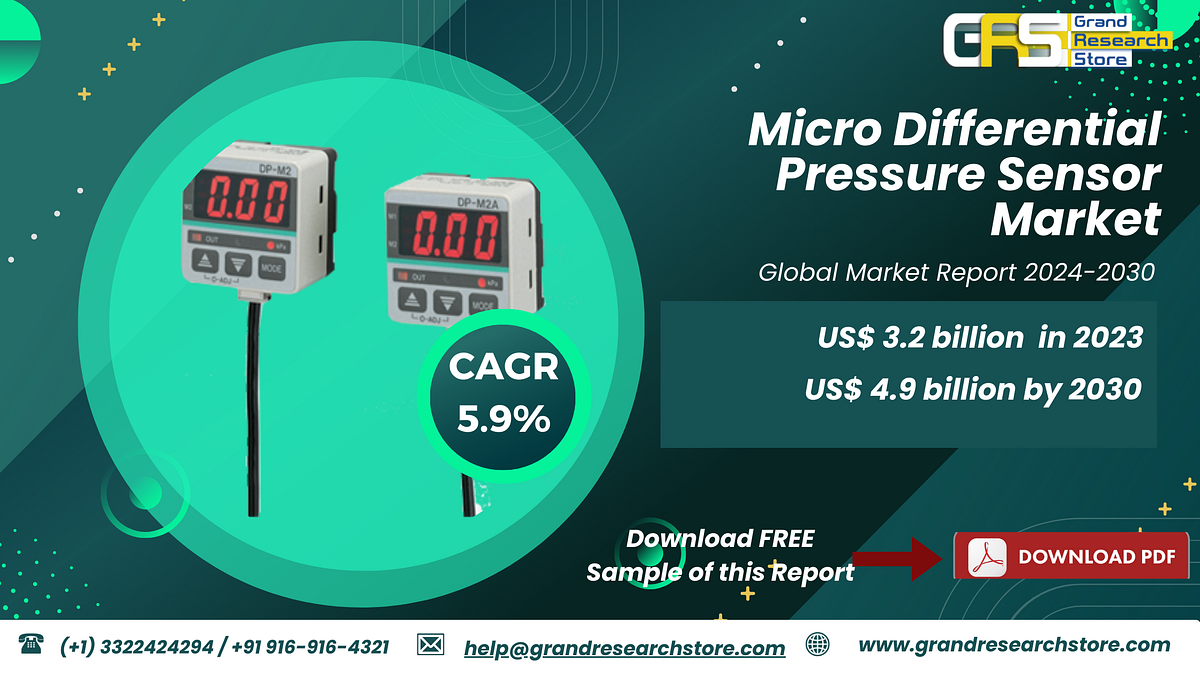 Micro Differential Pressure Sensor Market, Global Outlook and Forecast 2024–2030 | by Naikdipti | Aug, 2024 | Medium