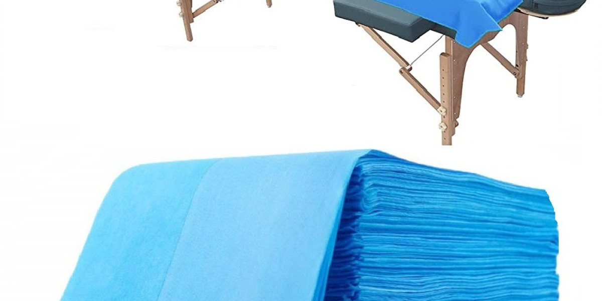 Global Disposable Bed Sheets Market Report, Latest Trends, Industry Opportunity & Forecast Report to 2032
