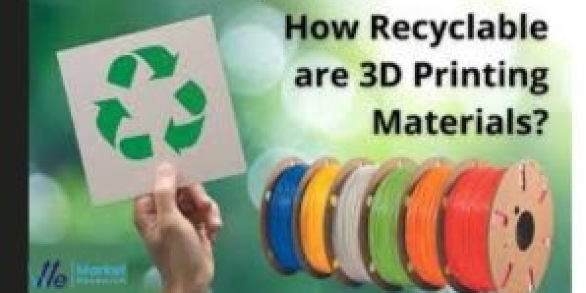 Turbocharger Market Growing Trends and Technology Forecast to 2035